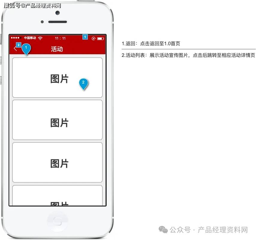 黄金交易APP产品Axure RP原型
