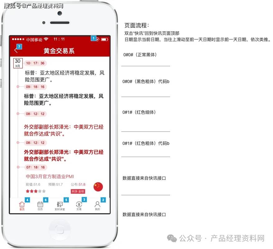 黄金交易APP产品Axure RP原型