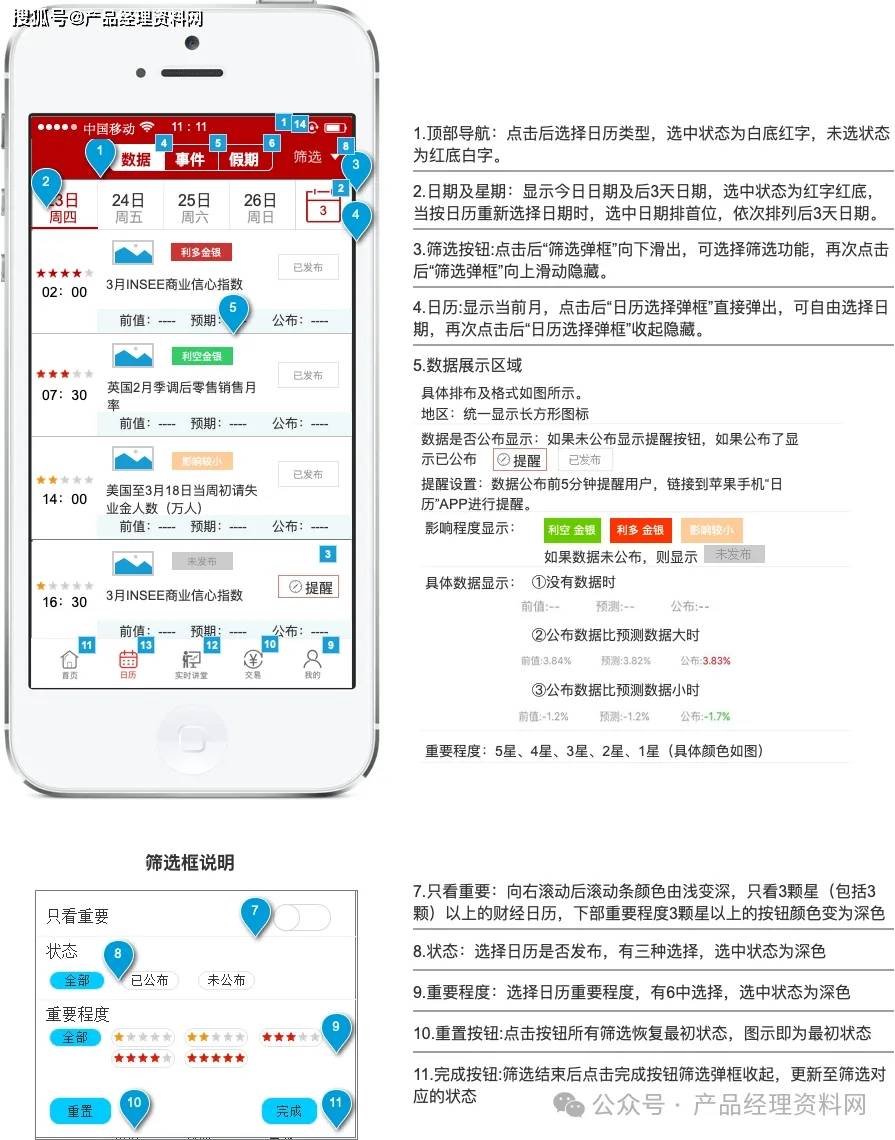 黄金交易APP产品Axure RP原型