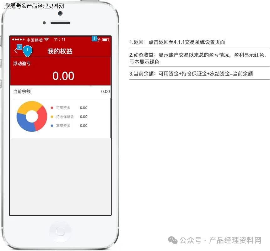 黄金交易APP产品Axure RP原型