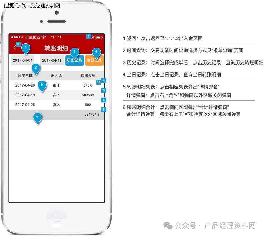 黄金交易APP产品Axure RP原型