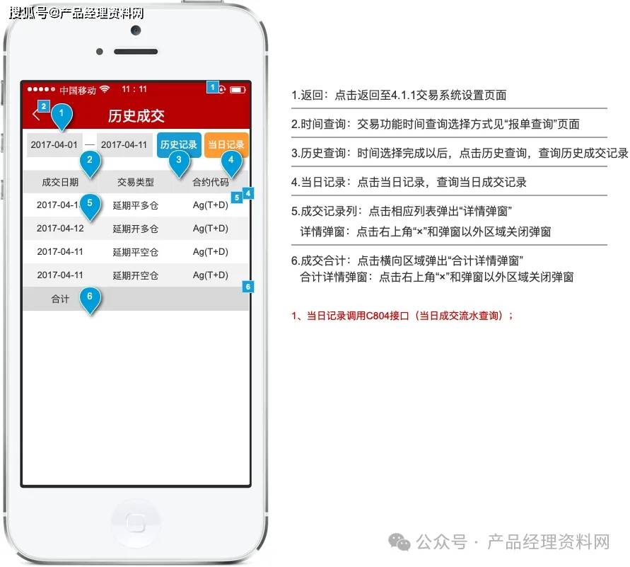 黄金交易APP产品Axure RP原型