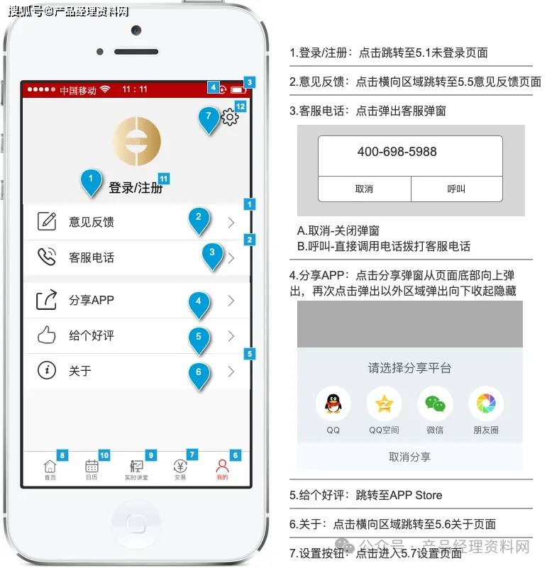 黄金交易APP产品Axure RP原型