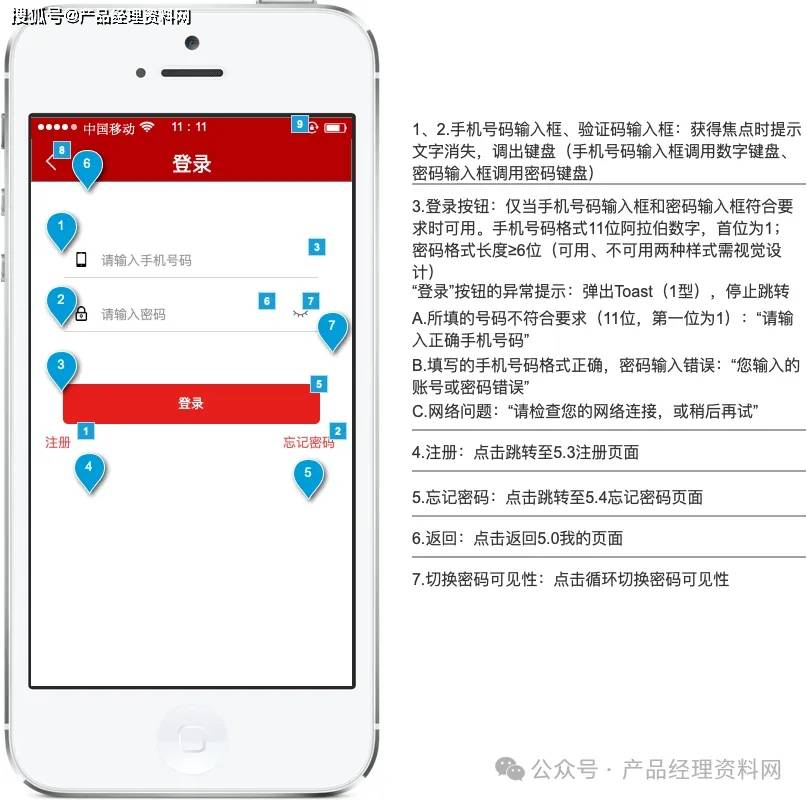 黄金交易APP产品Axure RP原型