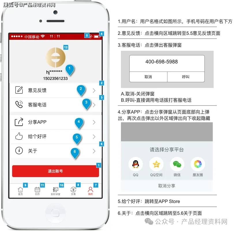 黄金交易APP产品Axure RP原型