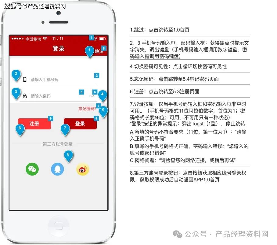 黄金交易APP产品Axure RP原型