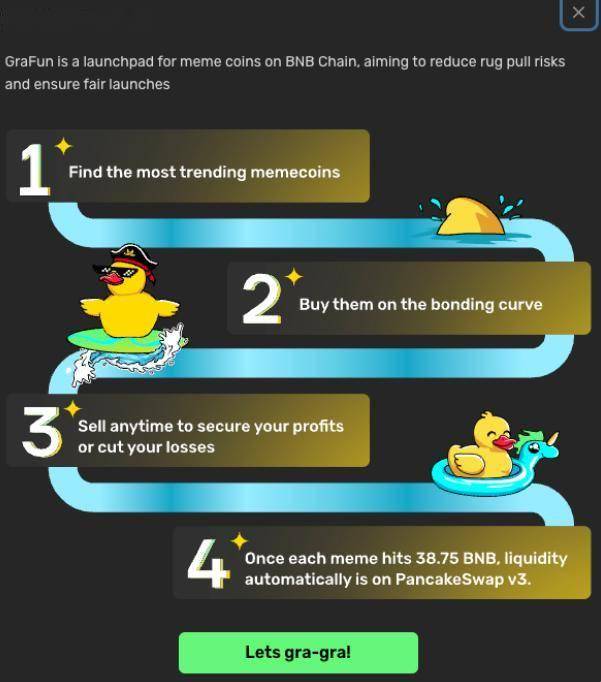 BNBCHAIN迷因币季节即将开启！