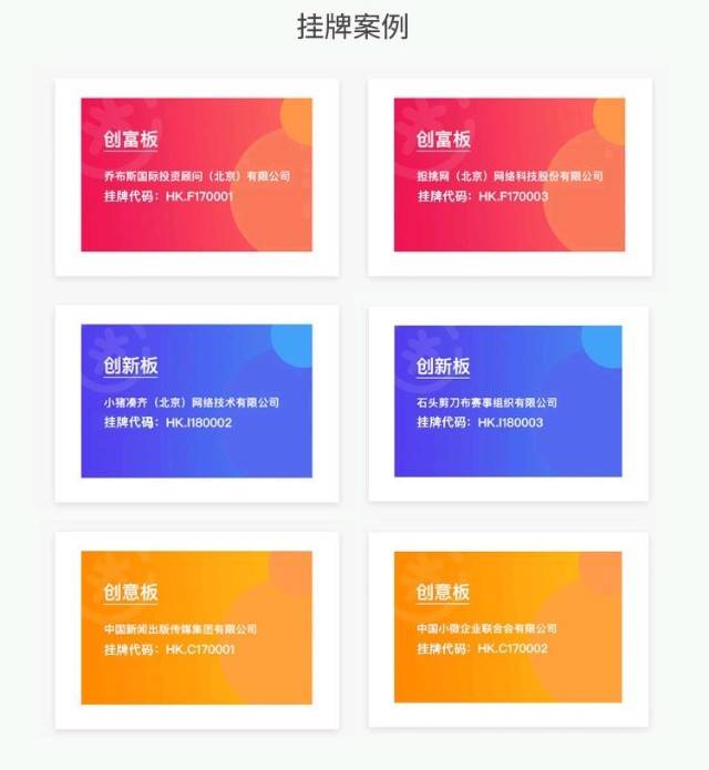 香港股权交易中心hkee挂牌和官网