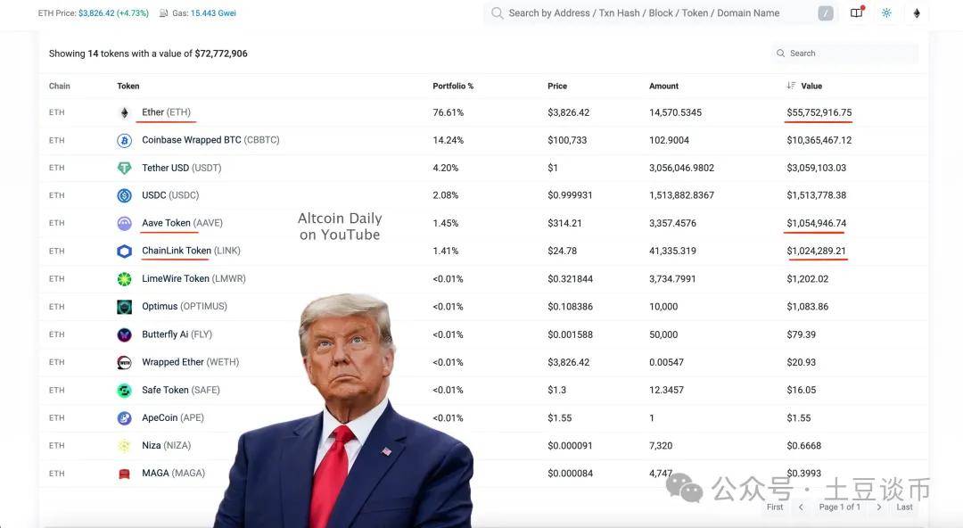 比特币10万震荡，迎接疯狂山寨牛！新一轮暴涨行情，抄底这些潜力币！