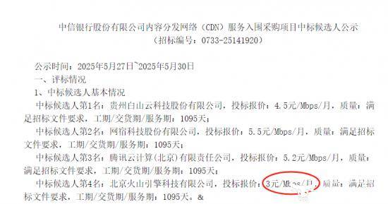 火山引擎参与中信银行CDN采购 报了最低价 还是出局了！
