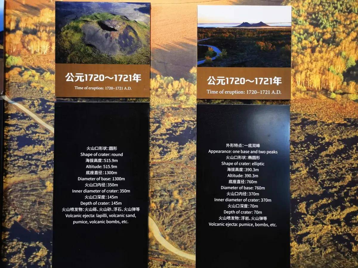 五大连池博物馆（火山介绍）