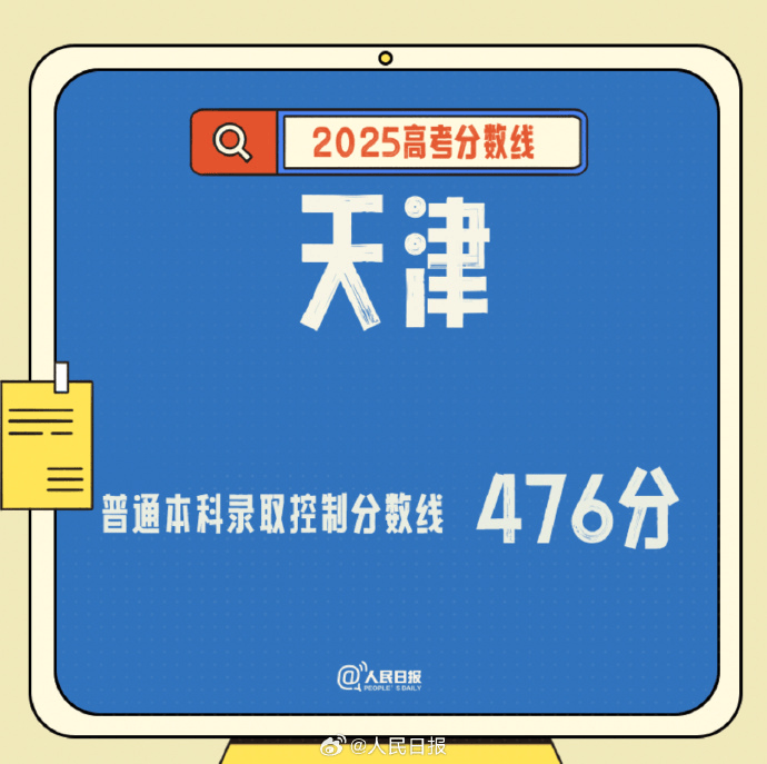 2025高考分数线发布！北京、山东、湖北、四川、河南、广东、新疆、云南、西藏、青海、海南、广西、江西、贵州、吉林、安徽、宁夏、内蒙古、江苏、湖南...