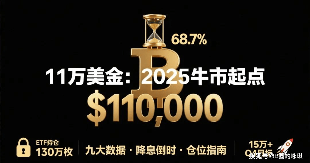 BTC十万美金只是起点！九大核心数据解读9月前后比特币大牛市爆发信号。
