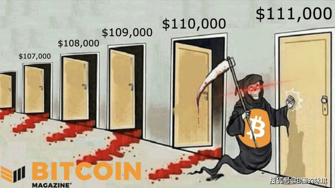 BTC十万美金只是起点！九大核心数据解读9月前后比特币大牛市爆发信号。