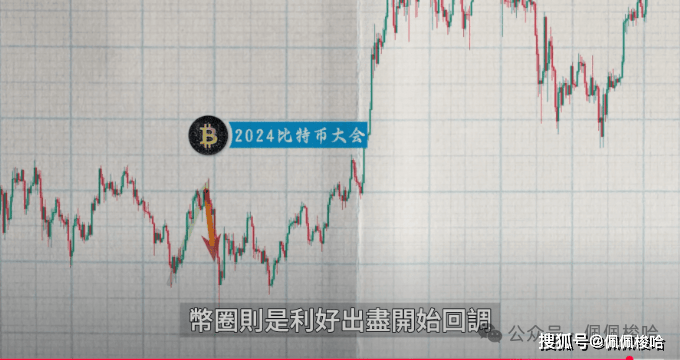 牛回！速归！比特币15万美金倒计时？现在梭哈什么币能赚钱？提前布局ray，比Pepe暴赚10倍的竟是它！6月美联储降息内幕曝光！