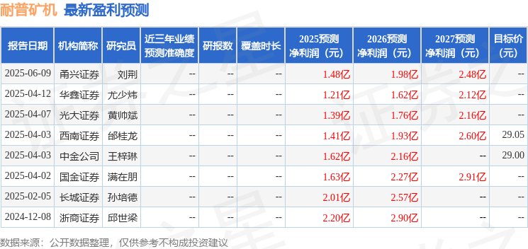 华鑫证券：给予耐普矿机买入评级
