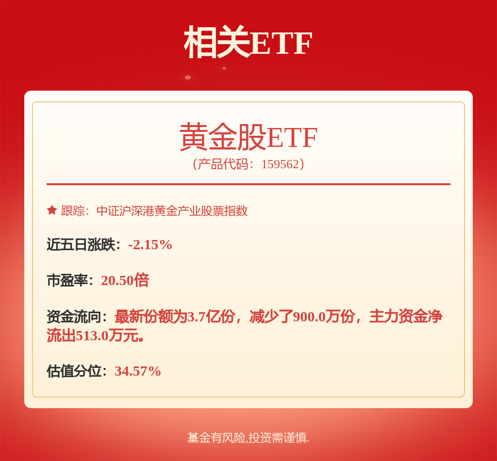 XD西部矿获得实用新型专利授权：“一种磁选机入料端矿浆给矿装置”