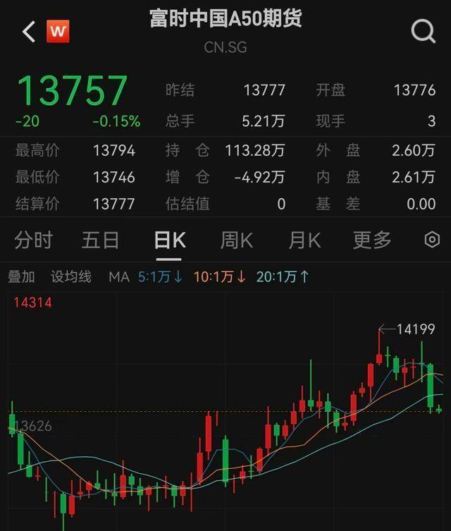 比特币暴跌引爆亚太市场，16万人爆仓背后暗藏全球危机