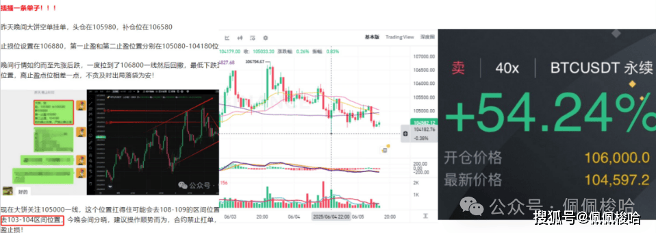 比特币真暴跌，要去9开头？以太坊多空生死战打响！CA狂暴翻倍吃肉，RVN单日飙涨121%！SOL暴跌竟是黄金坑？（文末附密码）
