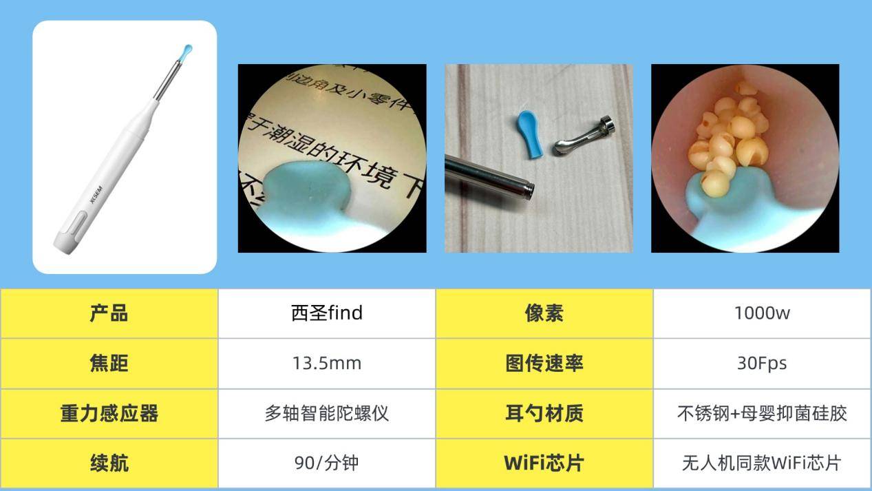 新生儿怎么挖耳朵？新生儿挖耳勺怎么选？精选十款热门高分机型！