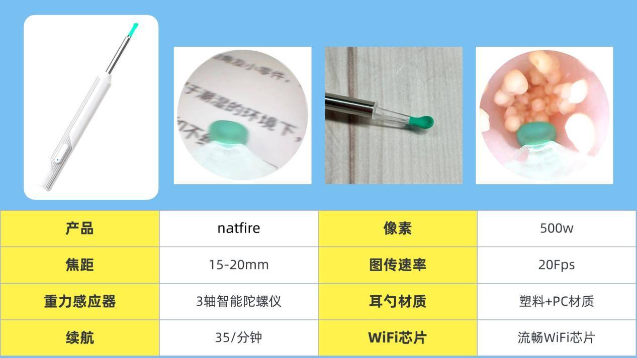 新生儿怎么挖耳朵？新生儿挖耳勺怎么选？精选十款热门高分机型！