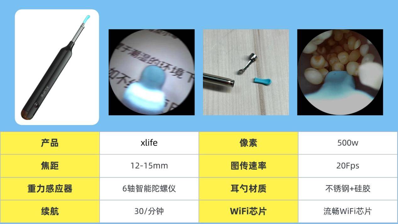 新生儿怎么挖耳朵？新生儿挖耳勺怎么选？精选十款热门高分机型！