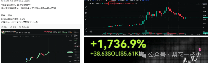 比特币V转暴涨8000点！下一步10.8万？Sui暴涨1010%！Solami暴涨20倍！链上金狗狂飙8倍，接下来空死他？