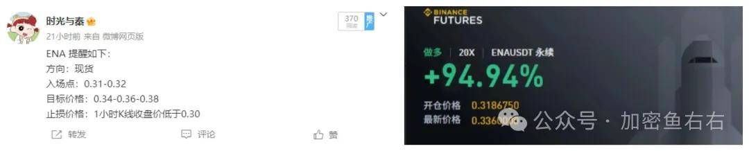比特币暴涨11万,空头惨遭血洗! 后市继续涨还是回调？以太坊3000美元只是起点？
