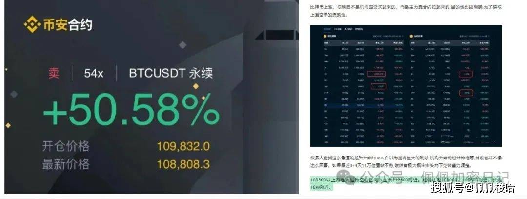 比特币冲高断头，山寨爆拉爆砸！链上才是真正财富密码？这个黑马币暴涨！