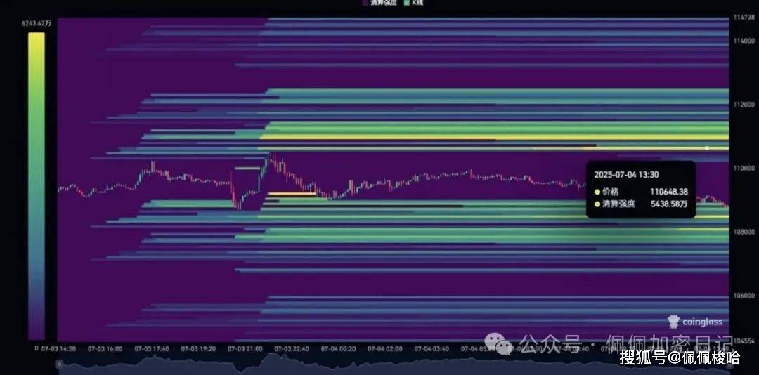 比特币冲高断头，山寨爆拉爆砸！链上才是真正财富密码？这个黑马币暴涨！