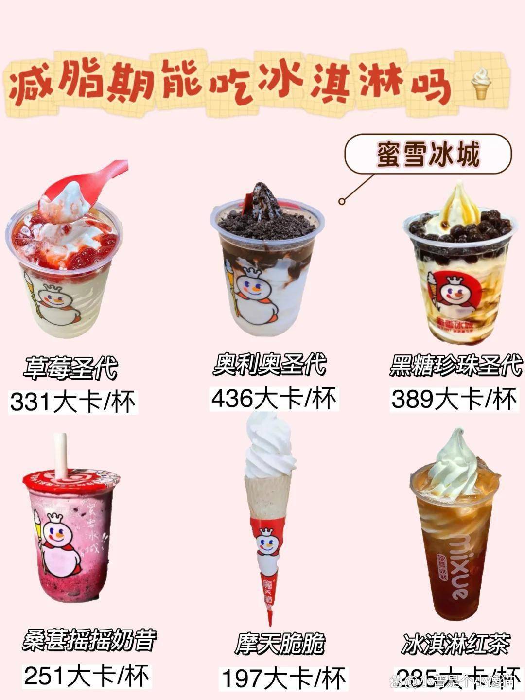 一杯圣代等于多少米饭？营养师现场拆解“甜蜜炸弹”