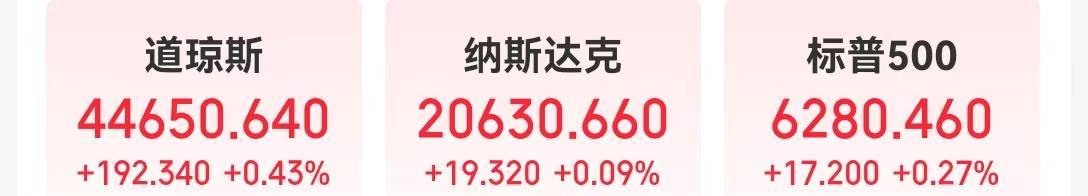 标普、纳指创收盘新高，稀土板块大涨，特斯拉市值一夜增加超3200亿元！比特币一度涨超5%！中国金龙指数涨近1%