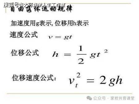 近代科学之父伽利略