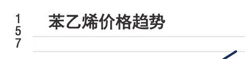 咸宁苯乙烯苯乙烯产业网苯乙烯-苯乙烯价格-今日苯乙烯最新行情