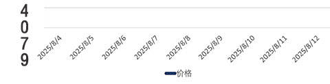 仙桃乙二醇「乙二醇」价格行情最新价格乙二醇沸点、密度、乙二醇