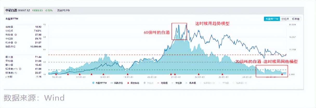 博弈行情空间！今天量化工具有新品种上了