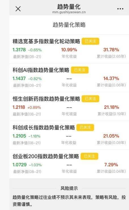 博弈行情空间！今天量化工具有新品种上了