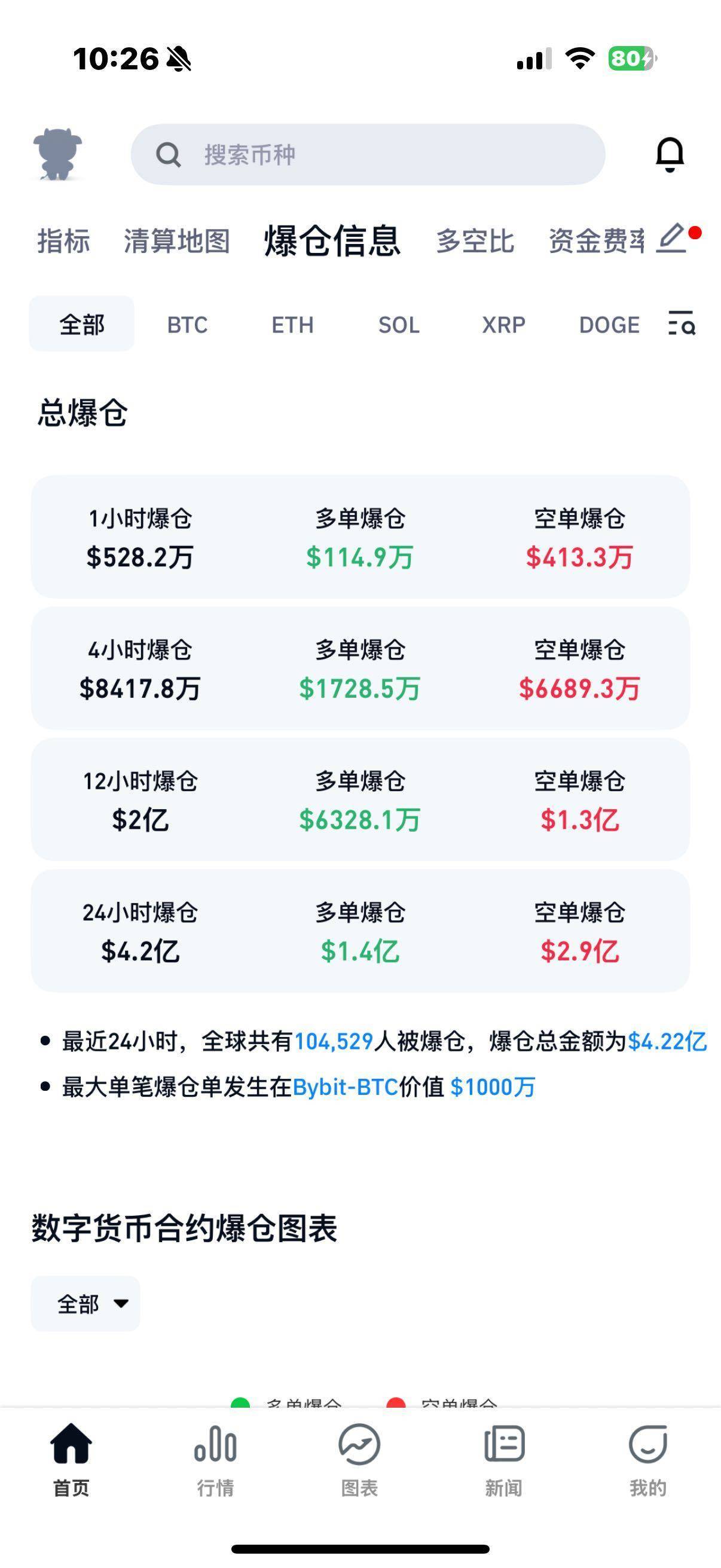 刷新历史新高，比特币突破12.4万美元