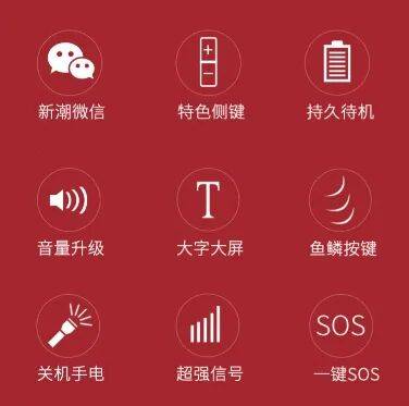 老年手机怎么买怎么用？