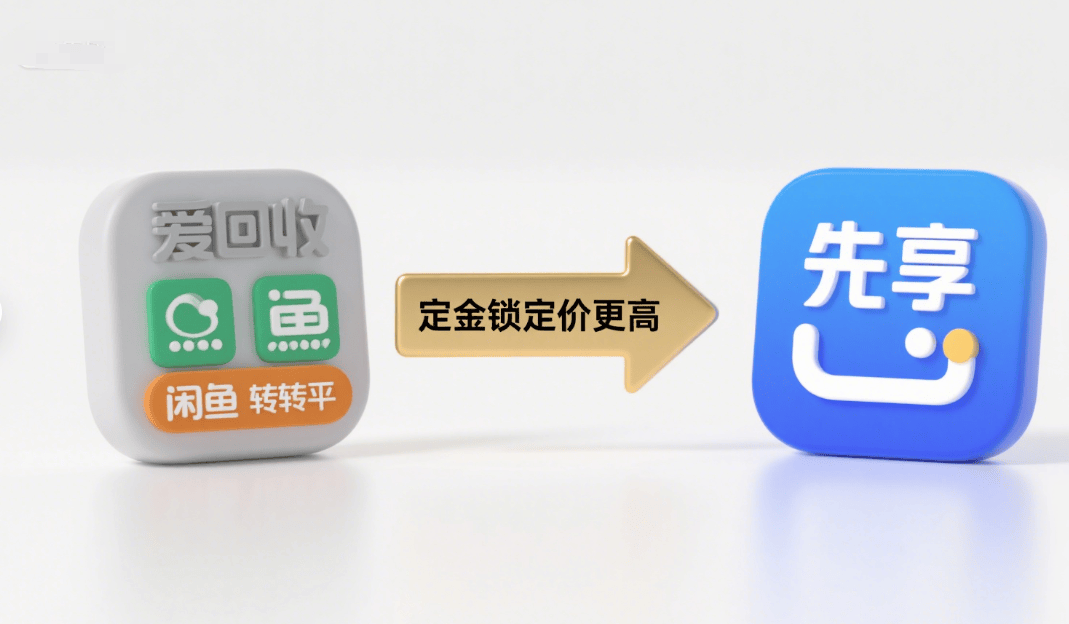 旧苹果手机回收多少钱一个?