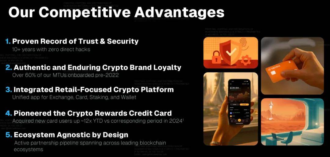 Gemini纳斯达克上市:市值38亿美元 创始人曾低价囤积12万枚比特币