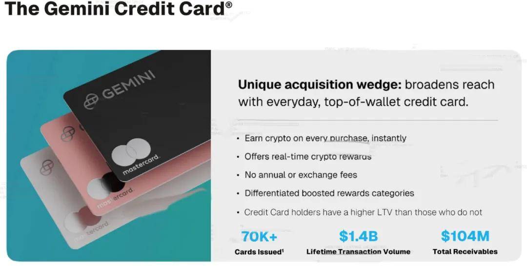 Gemini纳斯达克上市:市值38亿美元 创始人曾低价囤积12万枚比特币