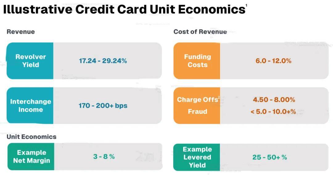 Gemini纳斯达克上市:市值38亿美元 创始人曾低价囤积12万枚比特币