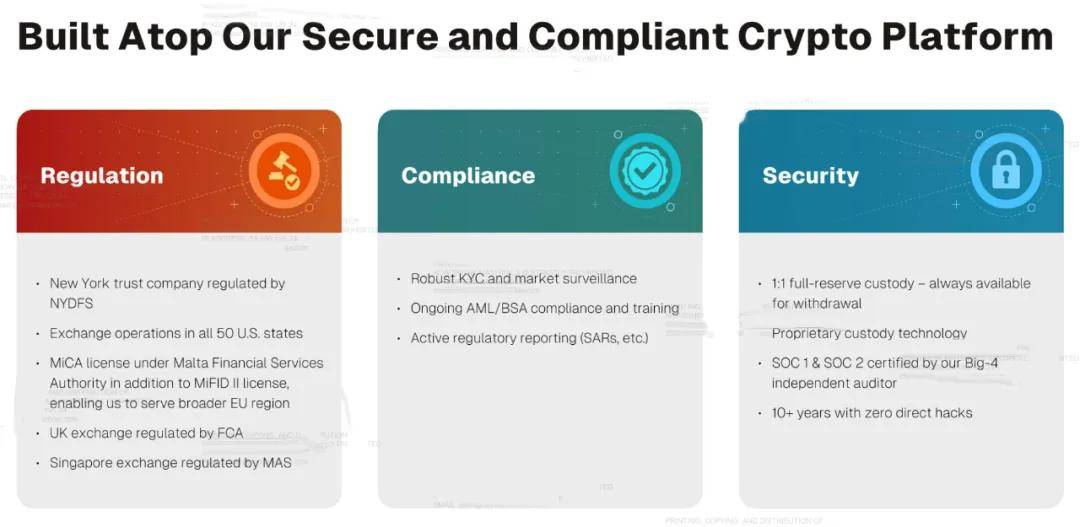 Gemini纳斯达克上市:市值38亿美元 创始人曾低价囤积12万枚比特币
