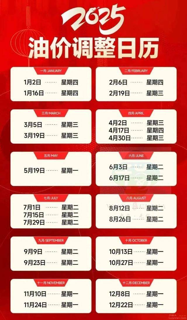 今天晚上，价格大跌！创四年来新低！