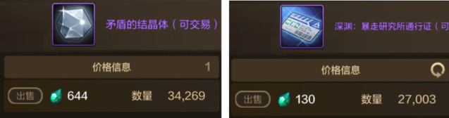 2025DNF手游：最新搬砖攻略，月入百万泰拉不是梦！