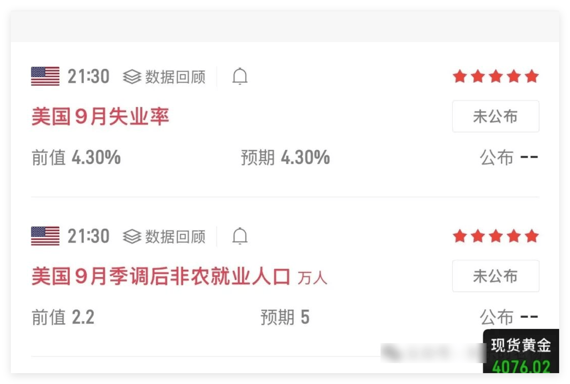 非农来了，黄金会大跌破4000美元吗？