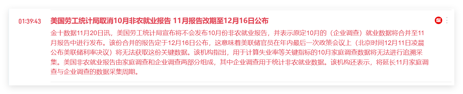 非农来了，黄金会大跌破4000美元吗？