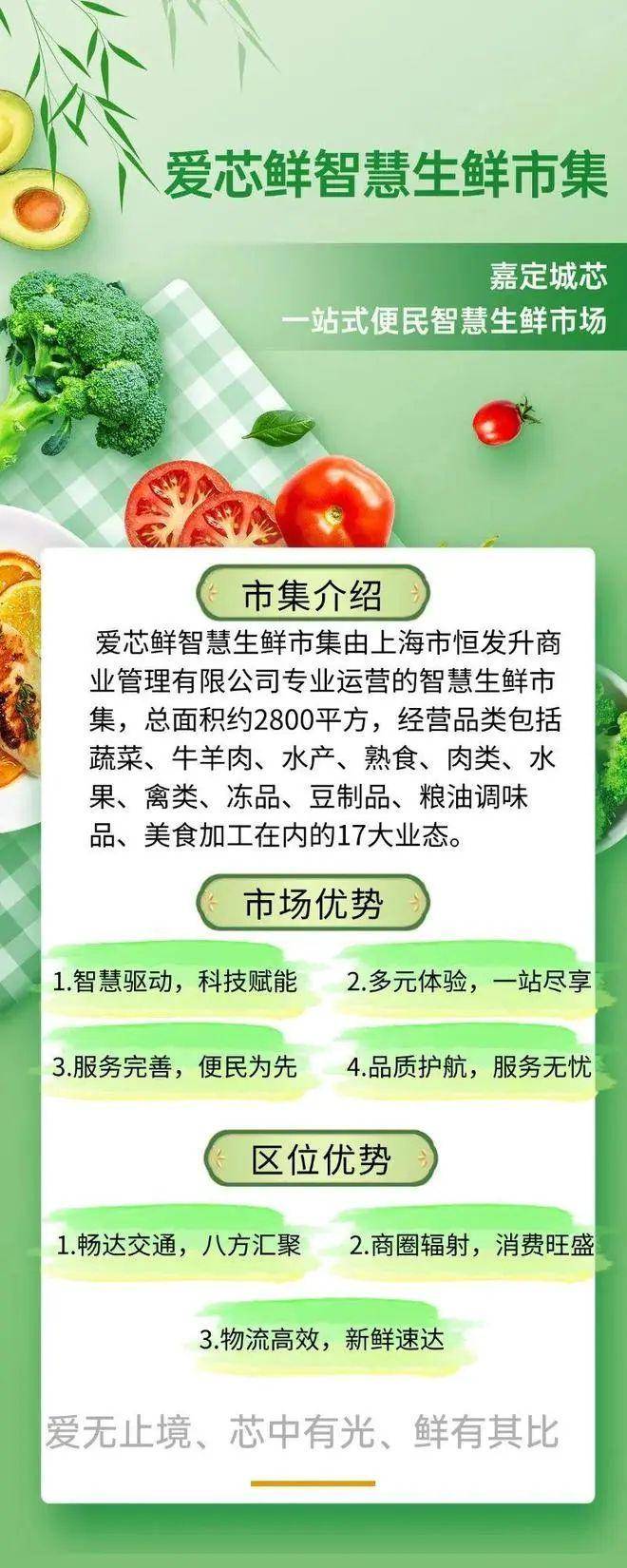 【2025】上海最具有投资价值的菜场摊位——爱芯鲜智慧生鲜市集
