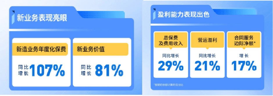 香港万通保险大突破！可以用虚拟币买保单了！